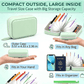 💊 A8 Waterproof 14 Color-Coded Pill Pouches Organizer – Portable Binder-Style Weekly Travel Medicine Storage Case for Pills, Vitamins & Supplements