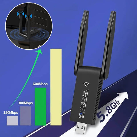 🚀Gigabit Dual Band Wireless Network Card