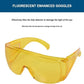 Fluorescent Dye Detection Kit for Air Conditioner Leak