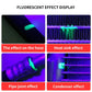 Fluorescent Dye Detection Kit for Air Conditioner Leak