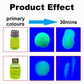 Fluorescent Dye Detection Kit for Air Conditioner Leak