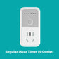 Programmable Timer Automatic Off Outlet