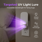 Plug-In Flying Insect Trap with UV Light
