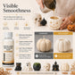 Scented Candle Mold Release Agent