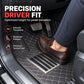 Universal Wear-Resistant Car Floor Mat Heel Pad