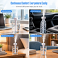 Portable Mini USB Humidifier for Car and Home